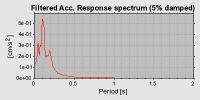 Plot-20160901-1368-1ozpsar-0