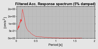 Plot-20160901-1368-1kgdpnb-0
