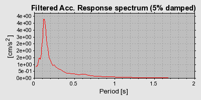 Plot-20160901-1368-jodph0-0