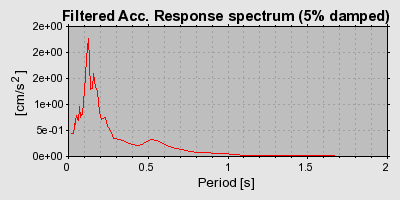 Plot-20160901-1368-1aidkme-0