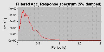 Plot-20160901-1368-ali8u0-0