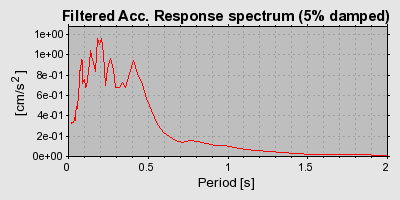 Plot-20160901-1368-1u2o1aq-0