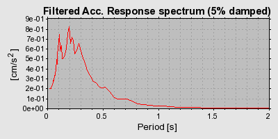 Plot-20160901-1368-12njbq2-0