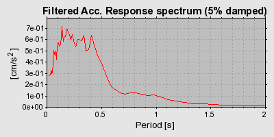 Plot-20160901-1368-u57j1p-0