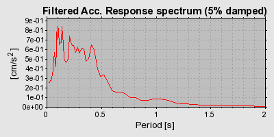 Plot-20160901-1368-51pqk0-0