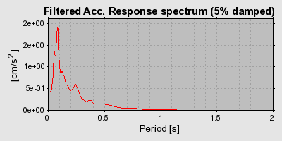 Plot-20160901-1368-yjmm35-0