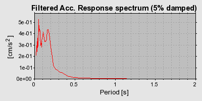 Plot-20160924-18822-gq094b-0