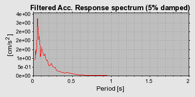 Plot-20160924-18822-jnvwom-0