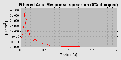 Plot-20160924-18822-1jzeonh-0