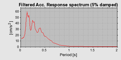 Plot-20160924-18822-cp9oxa-0