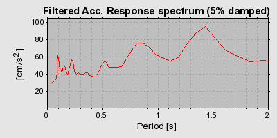 Plot-20160924-18822-163gs3y-0