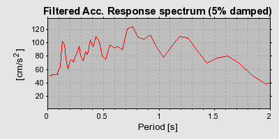 Plot-20160924-18822-17r1c4o-0