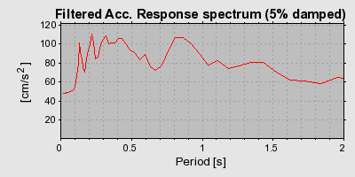 Plot-20160924-18822-17r38xf-0