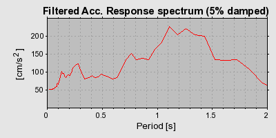 Plot-20160924-18822-uoc4kh-0