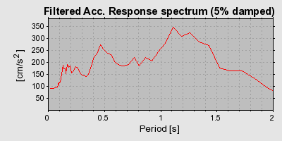 Plot-20160924-18822-157w3im-0