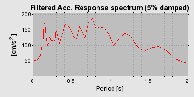 Plot-20160924-18822-17gjf6h-0