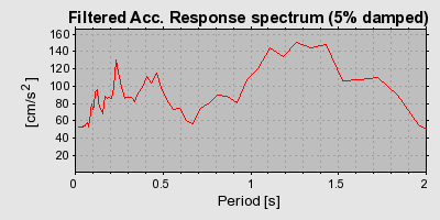 Plot-20160924-18822-18ar3b3-0