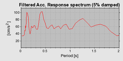 Plot-20160924-18822-1pq02jh-0