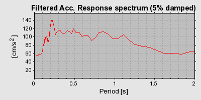 Plot-20160924-18822-1s3kgb9-0