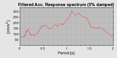 Plot-20160924-18822-blrkh1-0