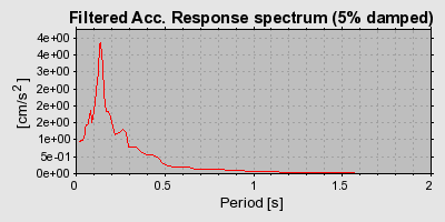 Plot-20160924-18822-9o41ys-0