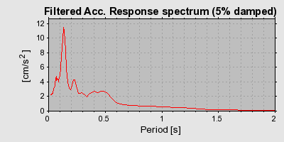 Plot-20160924-18822-5ewpbw-0