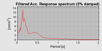 Plot-20160924-18822-v6mlrh-0