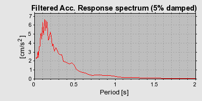 Plot-20160924-18822-1mpjbv6-0