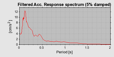 Plot-20160924-18822-14nx07h-0