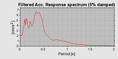 Plot-20160924-18822-12tts0b-0