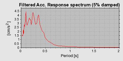 Plot-20160924-18822-ivq30-0