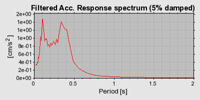 Plot-20160924-18822-bp9ead-0