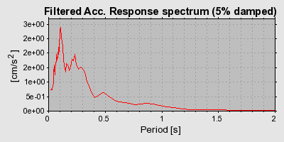 Plot-20160924-18822-mji6zp-0