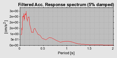 Plot-20160924-18822-1ivh6ke-0