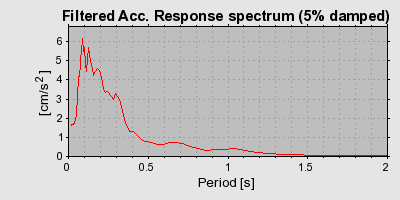 Plot-20160924-18822-1on0szy-0