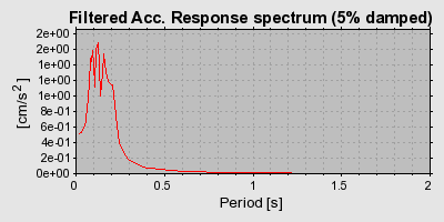 Plot-20160924-18822-13n20t-0