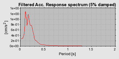 Plot-20160924-18822-1foj513-0