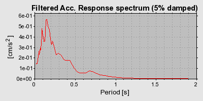 Plot-20160924-18822-ici71g-0