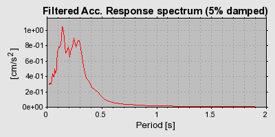 Plot-20160924-18822-n3kfz-0