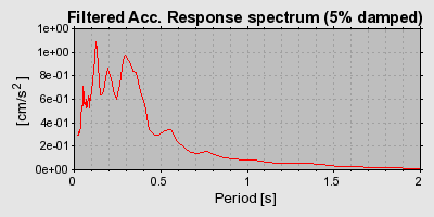 Plot-20160924-18822-1kpjhlp-0