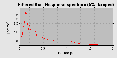 Plot-20160924-18822-9xv425-0