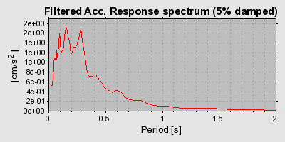 Plot-20160924-18822-1xhqwbo-0