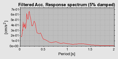 Plot-20160924-18822-8ezx69-0