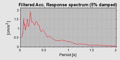 Plot-20160924-18822-1u6olyl-0