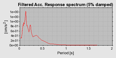 Plot-20160924-18822-ki0lsc-0