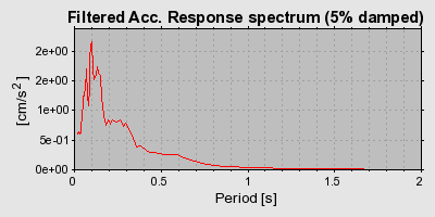 Plot-20160924-18822-lcq0en-0