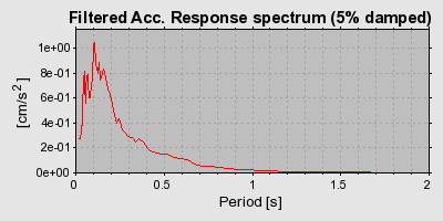 Plot-20160924-18822-12kinnp-0