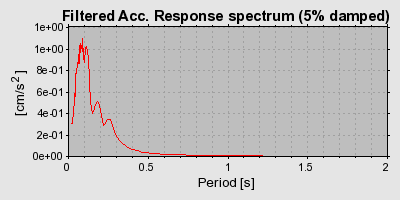 Plot-20160924-18822-1f9an1h-0