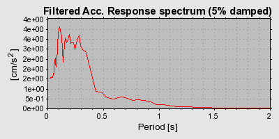 Plot-20160924-18822-1xrby5-0