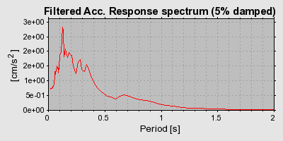 Plot-20160924-18822-1l2ehla-0